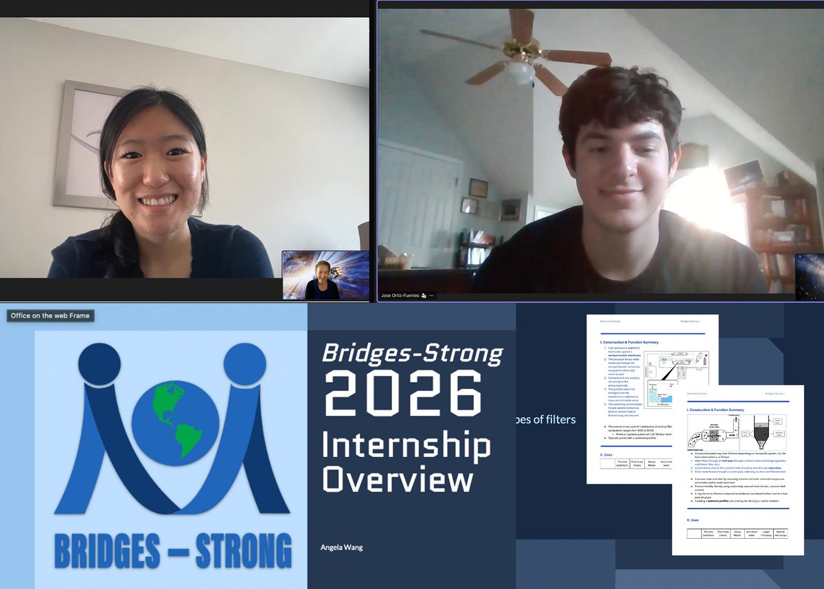 bridges_strong's tweet photo. Proud moment!
Our Winter 2025 pilot internship wrapped up.
Interns researched commercial water filters, created our first Reverse Osmosis educational video + Spanish version, and delivered a strong final presentation.
Huge thanks  for building a solid foundation for Bridges-Strong’s programs! 🚰

More engineering education coming soon for underserved communities. 

#BridgesStrong #STEM #WaterPurification