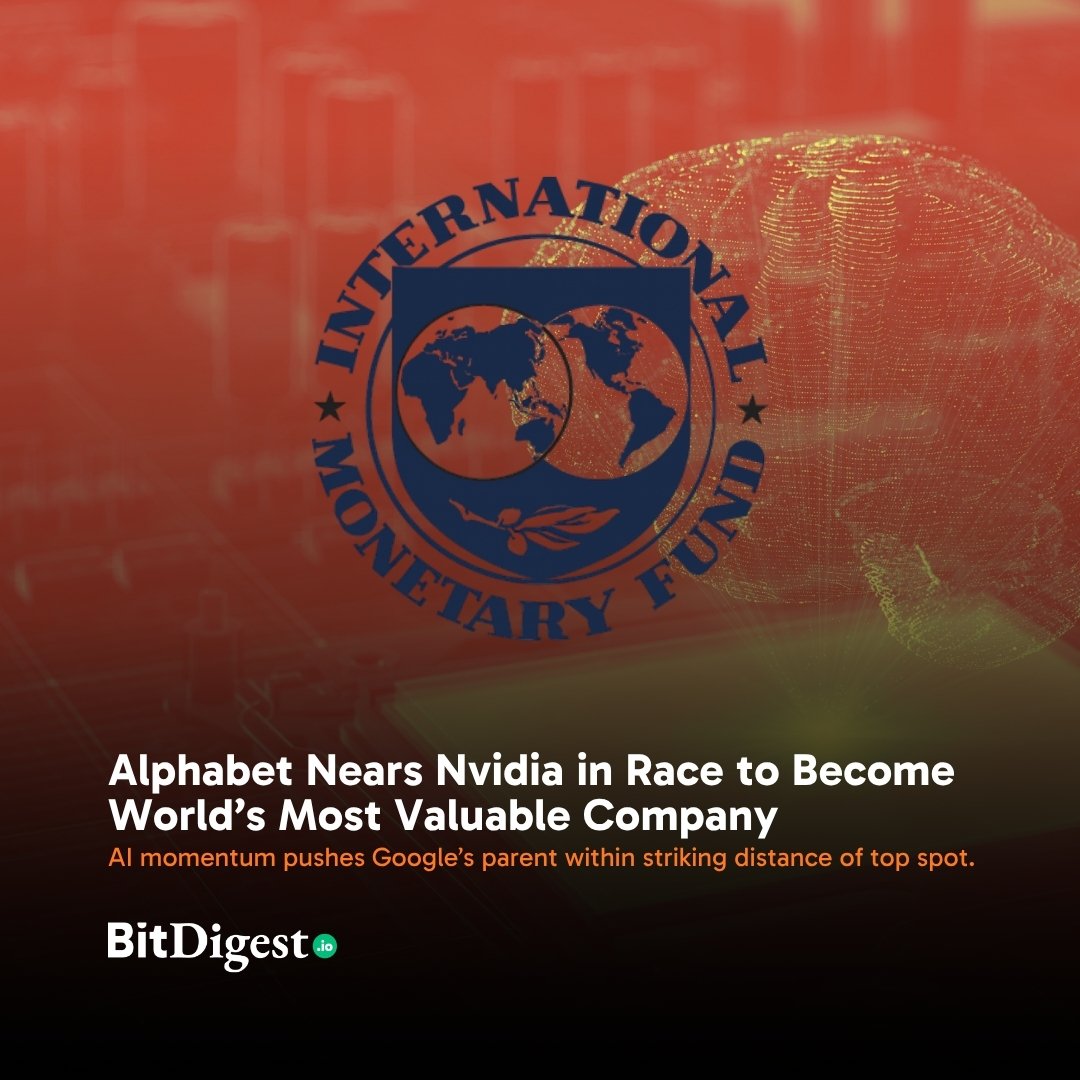 BitDigest.io tweet media