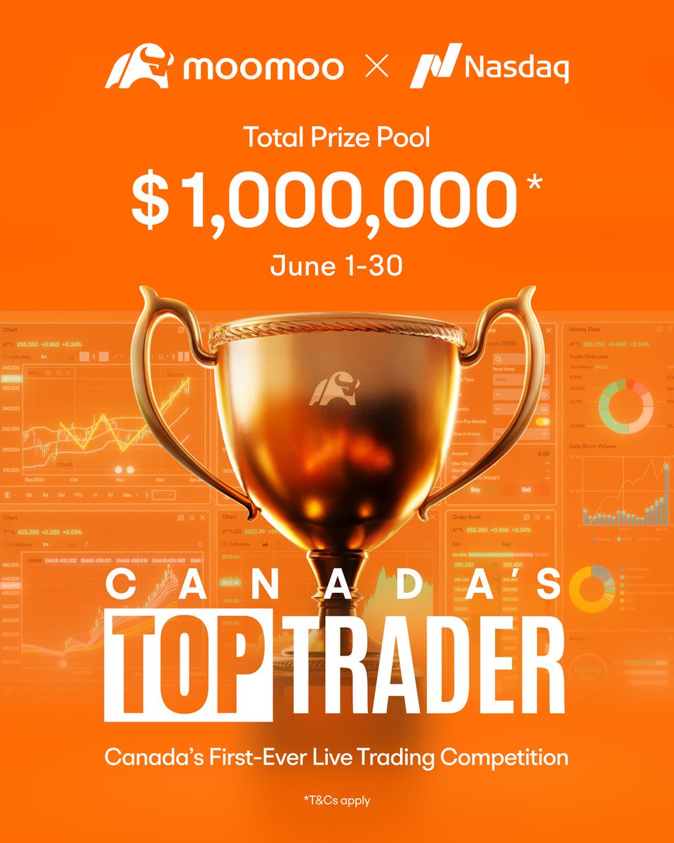 moomoo_Canada's tweet photo. 🇨🇦 ATTENTION TRADERS! moomoo x @Nasdaq present: Canada’s First-Ever Live Trading Competition
Compete for a share of the $1,000,000* Total Prize Pool &amp; the title of Canada's Top Trader
Registration is OPEN NOW! Starts June 1. Don't miss this historic opportunity.
*T&amp;Cs apply.