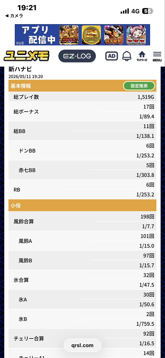 あかな@ tweet media