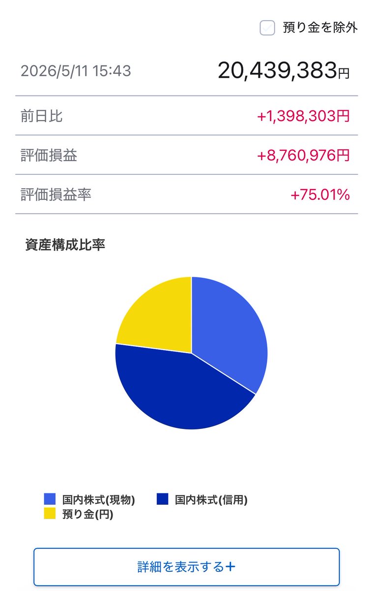 株まる|25歳資産2000万 tweet media