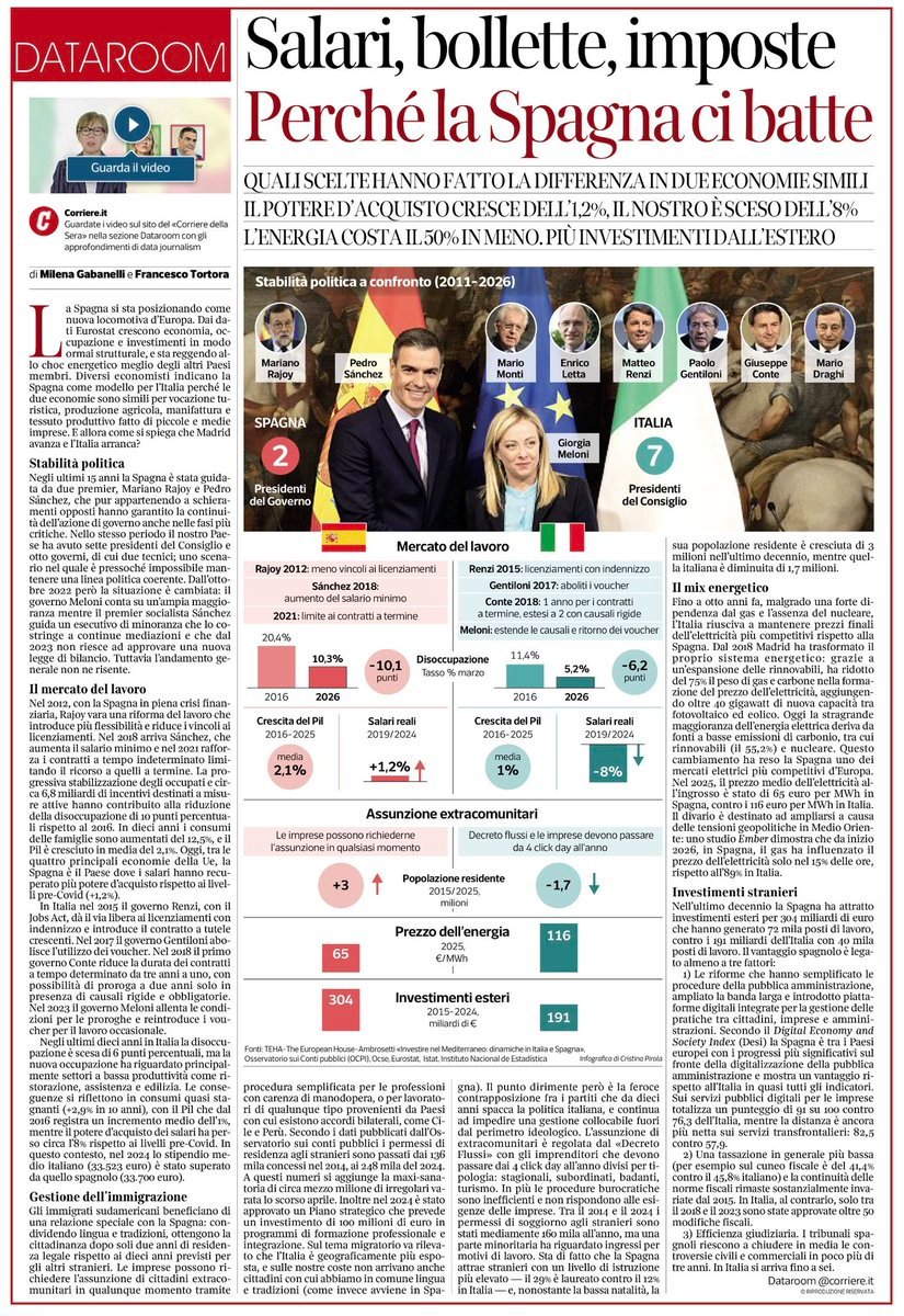Luciano Pulici tweet media