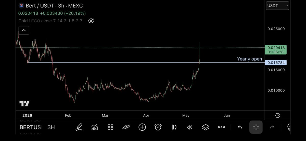 TraderSZ tweet media