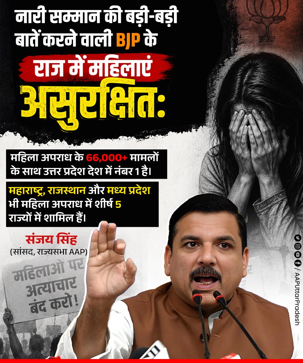 AAPUttarPradesh's tweet photo. नारी सम्मान की बड़ी-बड़ी बातें करने वाली BJP के राज में महिलाएं असुरक्षित: 

🔹 महिला अपराध के 66,000+ मामलों के साथ उत्तर प्रदेश देश में नंबर 1 है।
🔹 महाराष्ट्र, राजस्थान और मध्य प्रदेश भी महिला अपराध में शीर्ष 5 राज्यों में शामिल हैं।

— @SanjayAzadSln जी, राज्यसभा सांसद, AAP https://t.co/3TvJWKGvHC