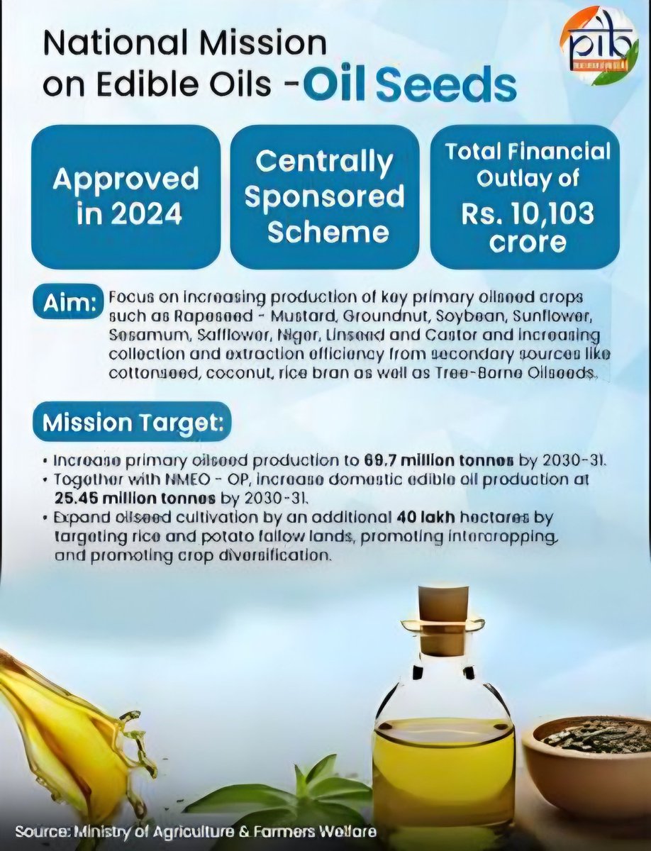 🇮🇳 at $10 TRILLION tweet media