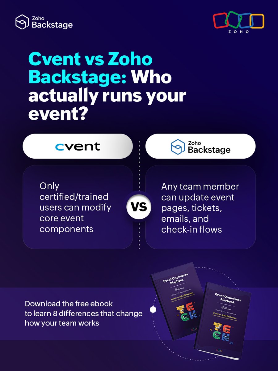 Zoho Backstage tweet media