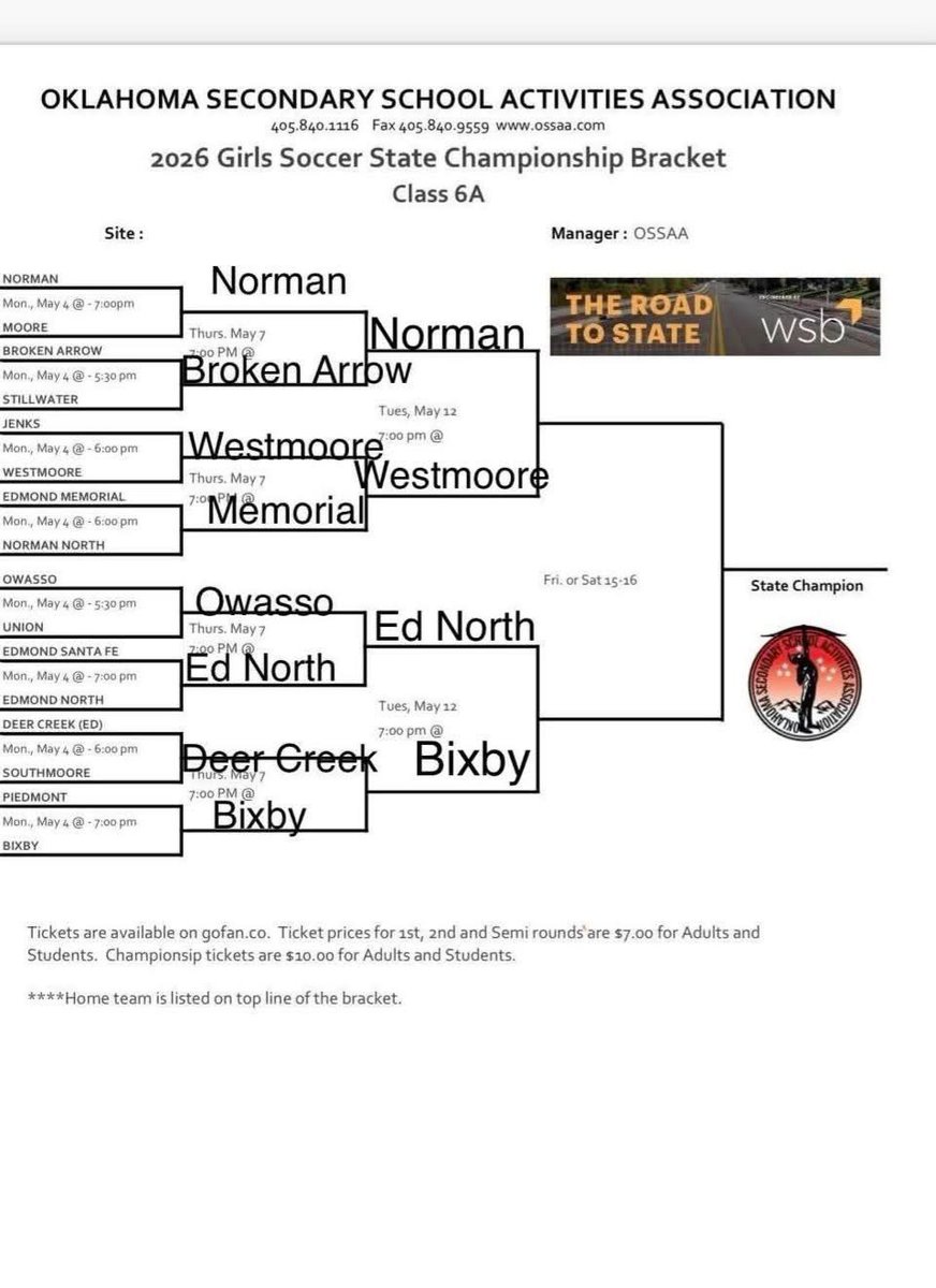 SunnyOne1121's tweet photo. Playing in State Semifinals game vs. Norman High tomorrow night!!! https://t.co/wGwJDdFy53