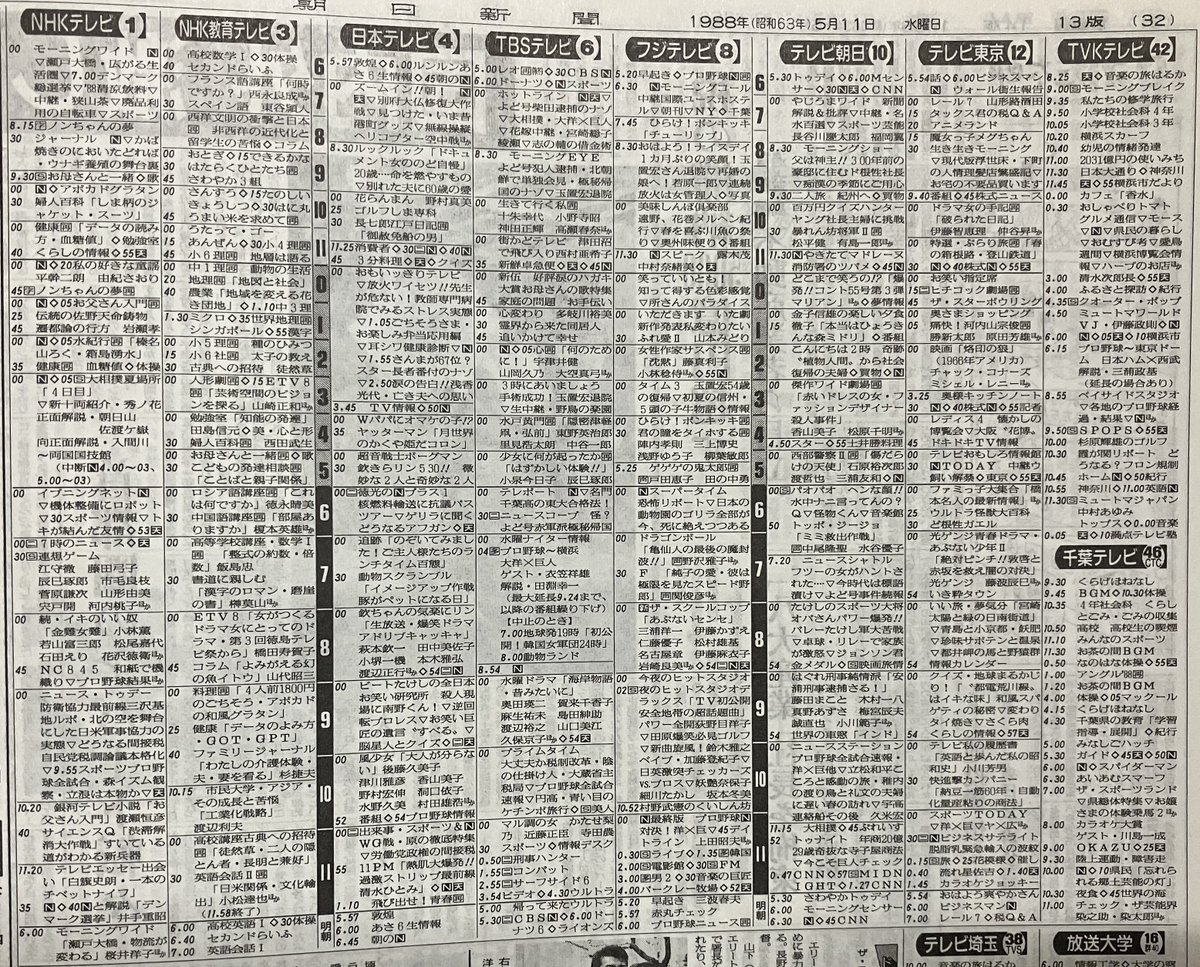 MS-DATABASE tweet media