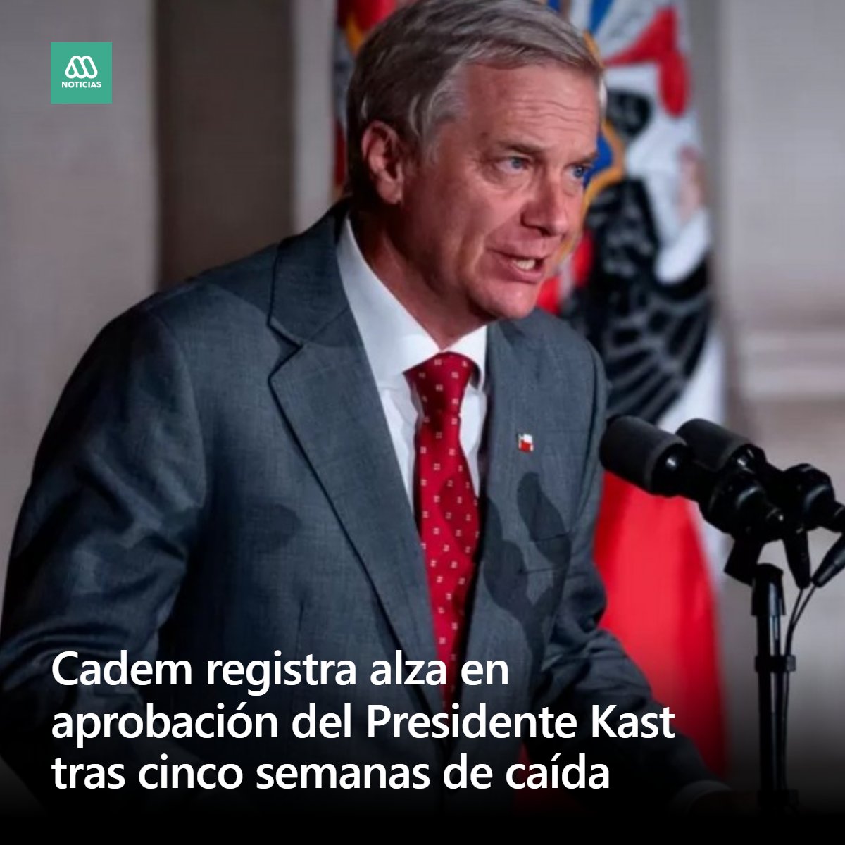 meganoticiascl's tweet photo. La encuesta Plaza Pública Cadem registró un alza de cuatro puntos en la aprobación del Presidente José Antonio Kast. También reveló la evaluación de figuras políticas y la percepción sobre el país. https://t.co/dQaHyke8uk