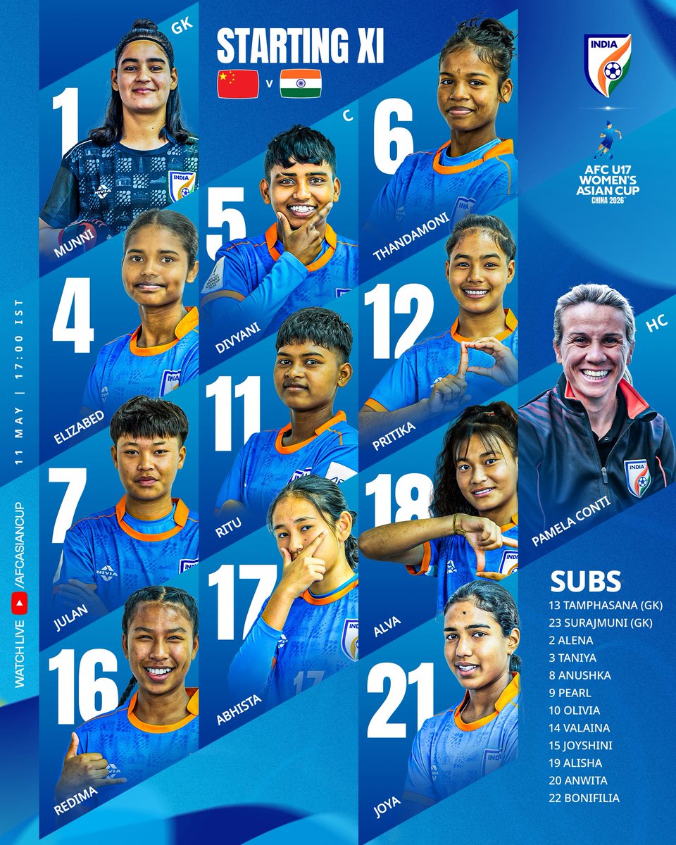 Indian Football tweet media
