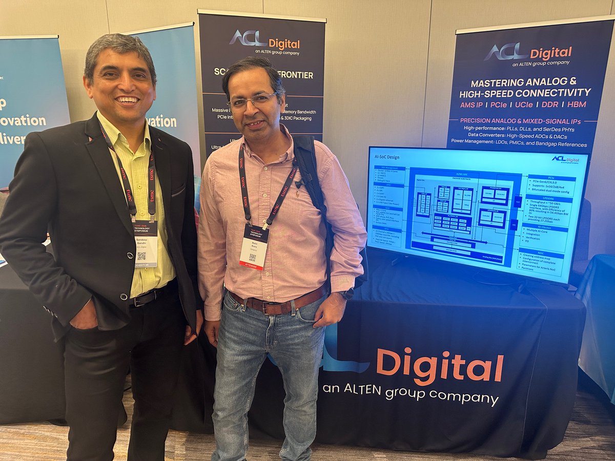 ACL Digital tweet media