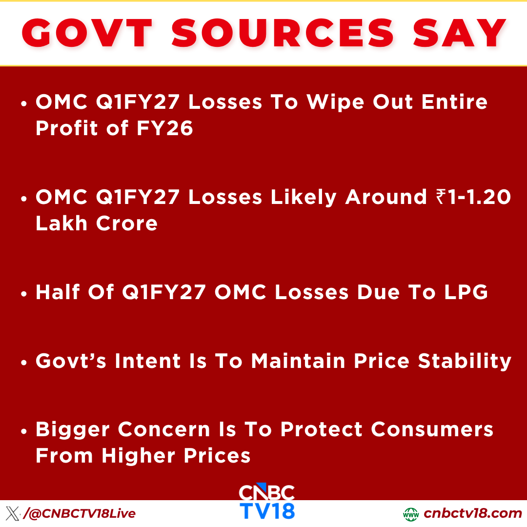 CNBCTV18Live's tweet photo. #JustIn | #OMC Q1FY27 Losses To Wipe Out Entire Profit of FY26 Due To #LPG, Sources Say To @Sapna_CNBC https://t.co/T5b4barWgm
