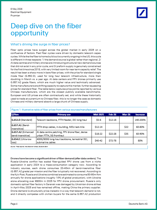 Exencial Research Partners tweet media