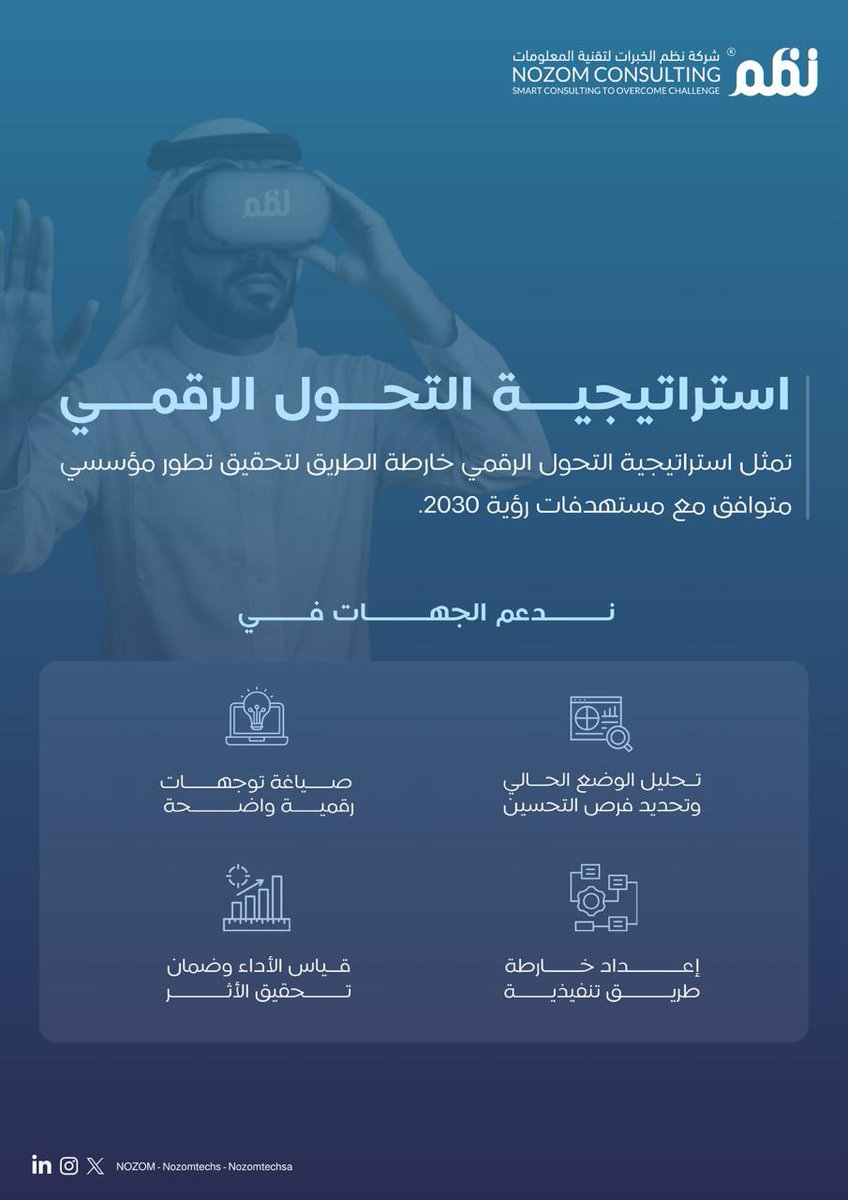 Nozomtechsa's tweet photo. التحول الرقمي الحقيقي يبدأ باستراتيجية واضحة وتنفيذ فعّال.

في نظم نصمم استراتيجيات عملية تدعم اتخاذ القرار وترفع كفاءة التنفيذ لبناء أثر مستدام. https://t.co/YHdU0uxRQY