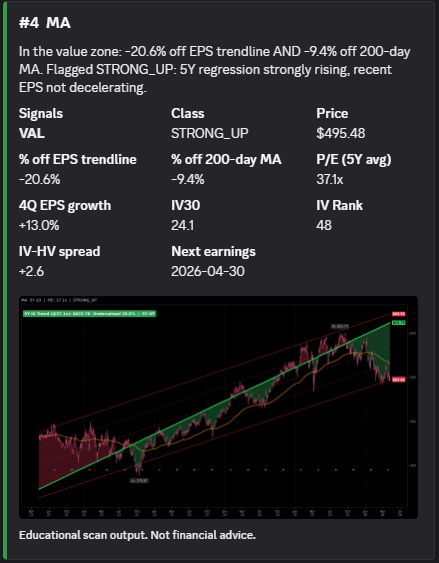OptionsHarvest's tweet photo. Now every Monday, we provide value plays.   Get all our ideas in our discord.  #stocks #options #stockmarket #tradealert #stockstowatch #wallstreet https://t.co/wiO2q2k0Vp