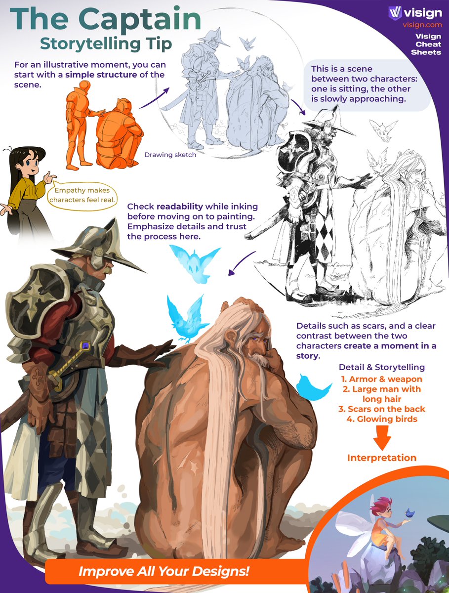 A small scene can become a story Fix layout and readability first ...