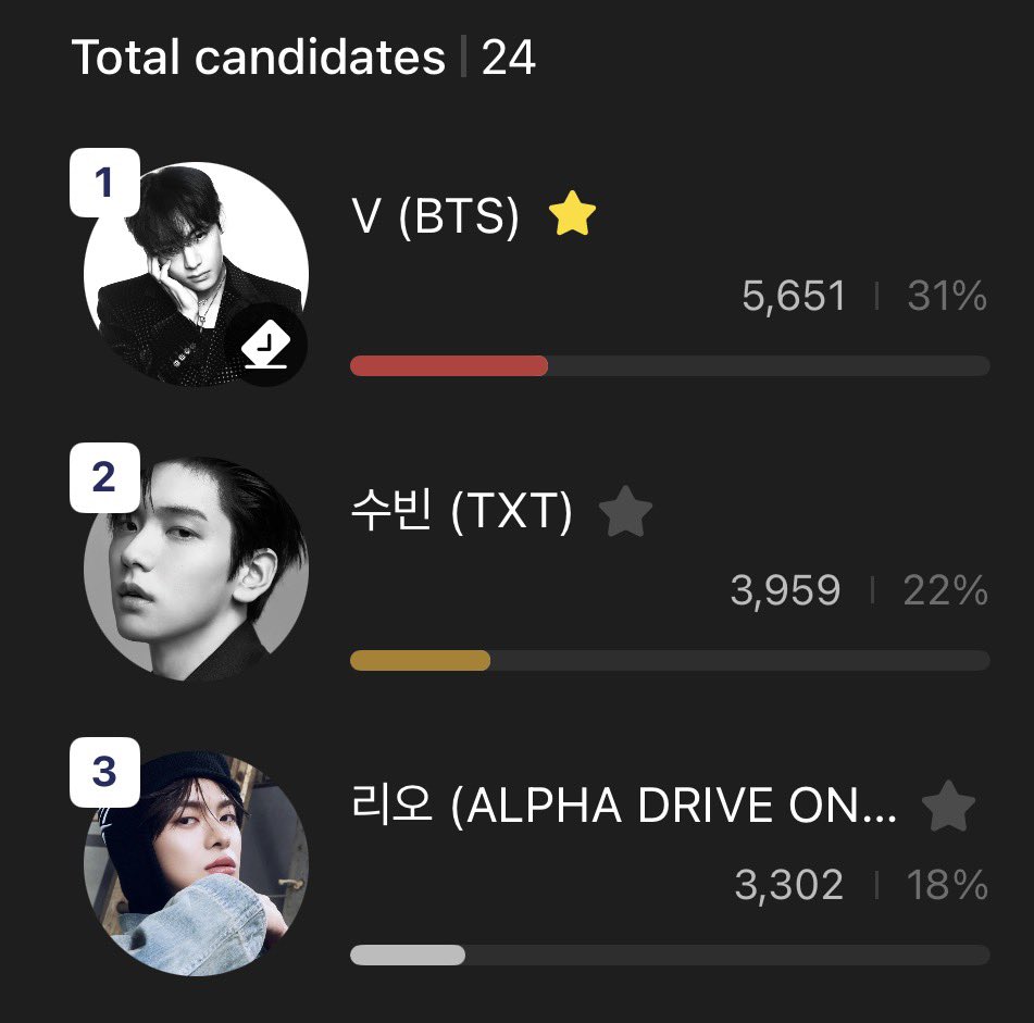 TAETAE VOTING JP tweet media