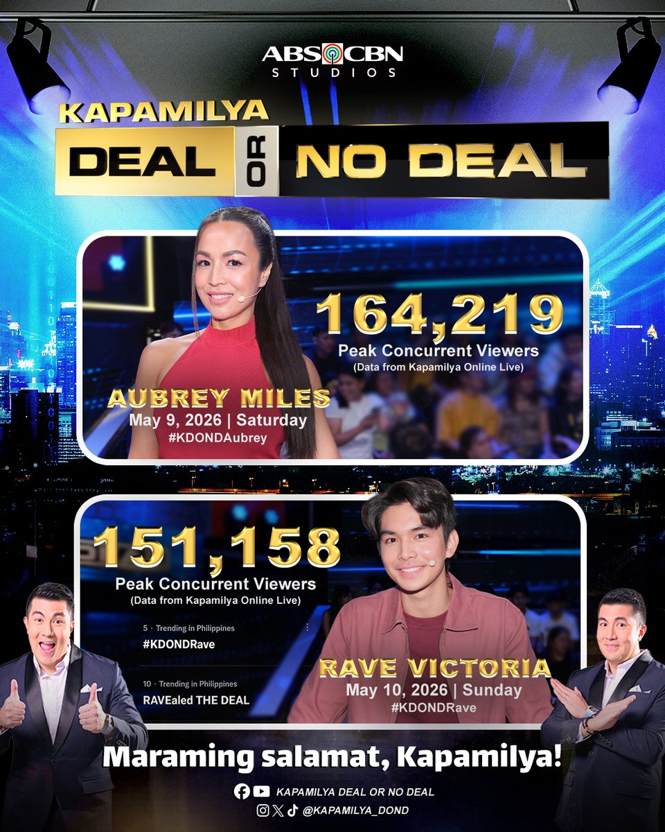 Kapamilya Deal Or No Deal tweet media