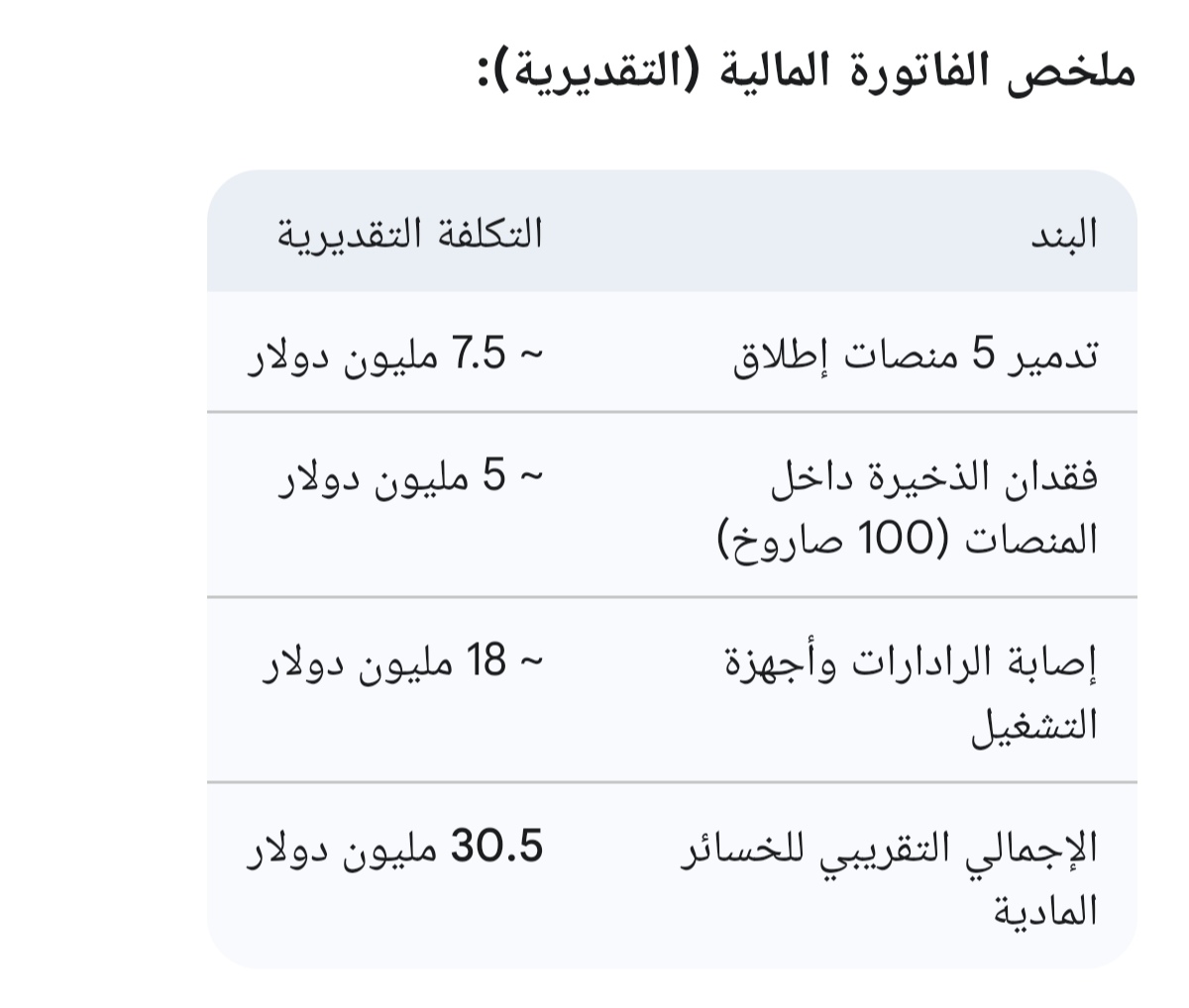Ahmed Loti tweet media