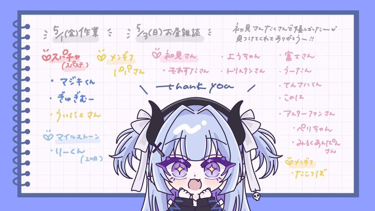 ★専用ページ★ありがとうございました(*´꒳`*) ⁺. 𖧷 𝕋𝕙𝕒𝕟𝕜 𝕪𝕠𝕦 𝕔𝕒𝕣𝕕 𖧷 ⁺. ⸝‍ 5 / 1 (金) 〜 5 / 5