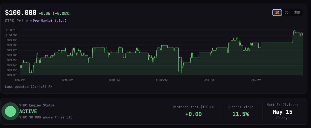OrderX tweet media