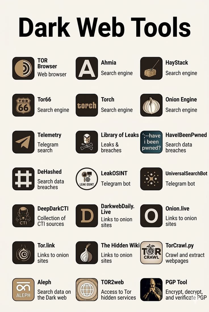 computer learning tweet media