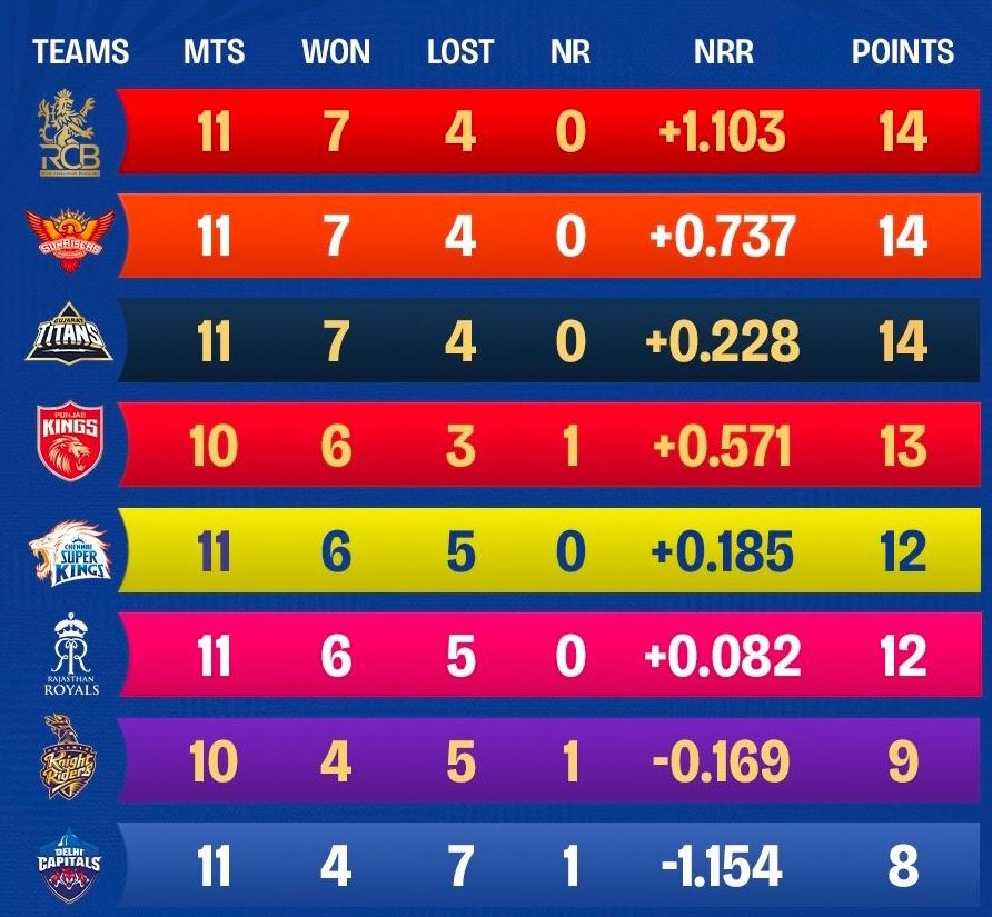 CricSachin tweet media