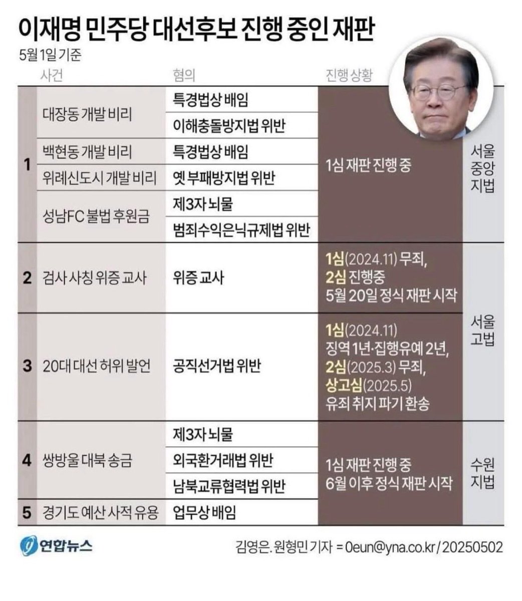 문덕금 tweet media