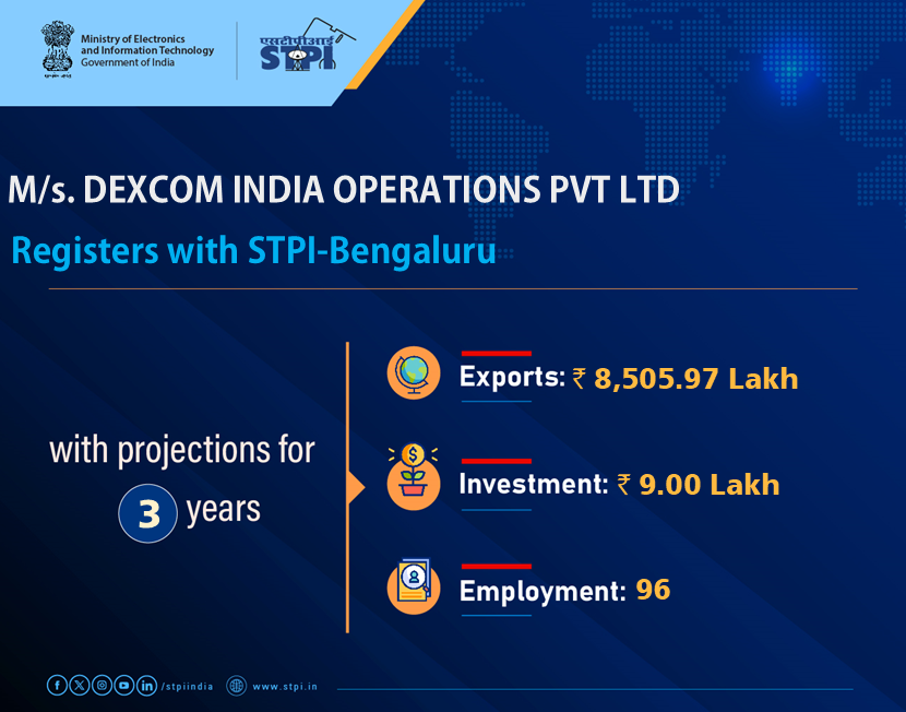 STPI Bengaluru tweet media
