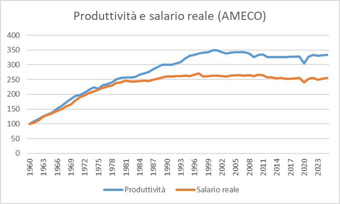 Fate Qualcosa 🧀 tweet media
