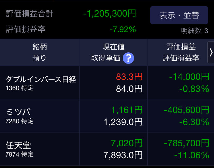 爆損系サラリーマン投資家 tweet media