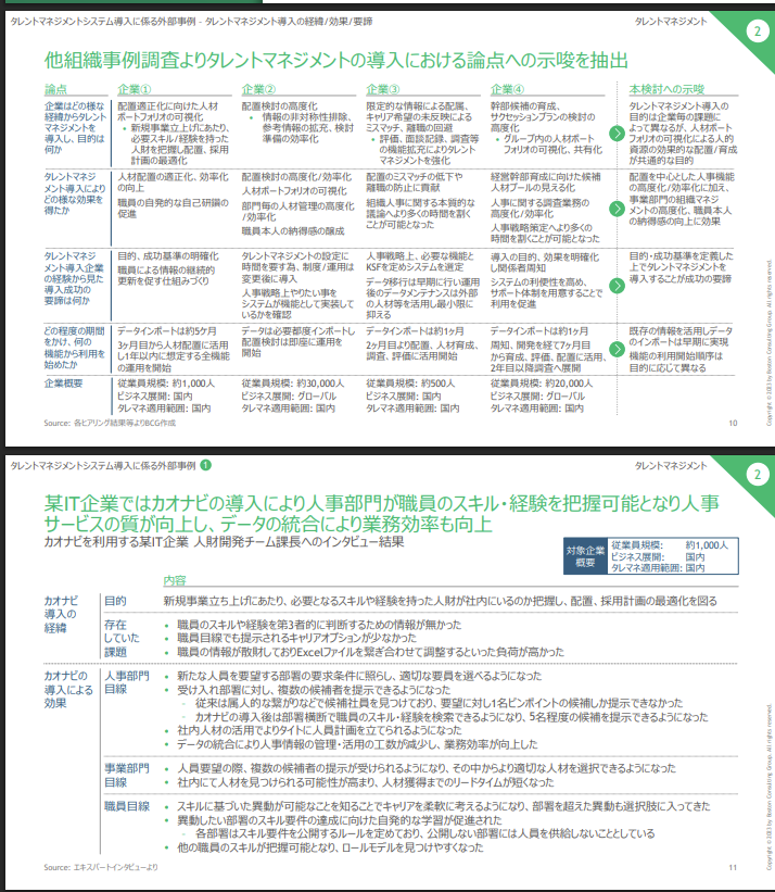 jujulife7's tweet photo. BCGが経産省からの委託で作成した「人事管理システムのあり方に関する調査」が超有益なのでシェア。
経産省の人事管理システムの導入についてBCGがグランドデザイン～要件定義まで行っており、人事やITコンサルに係る方は必見の内容。
BCGのキャリアデベロップメントサイクルにも触れられており面白い https://t.co/aR4YviUkZV
