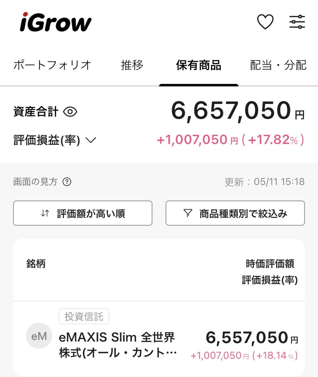 みいねむ | NISA月10万円 tweet media