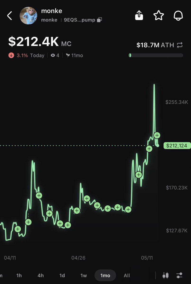 AG Crypto tweet media