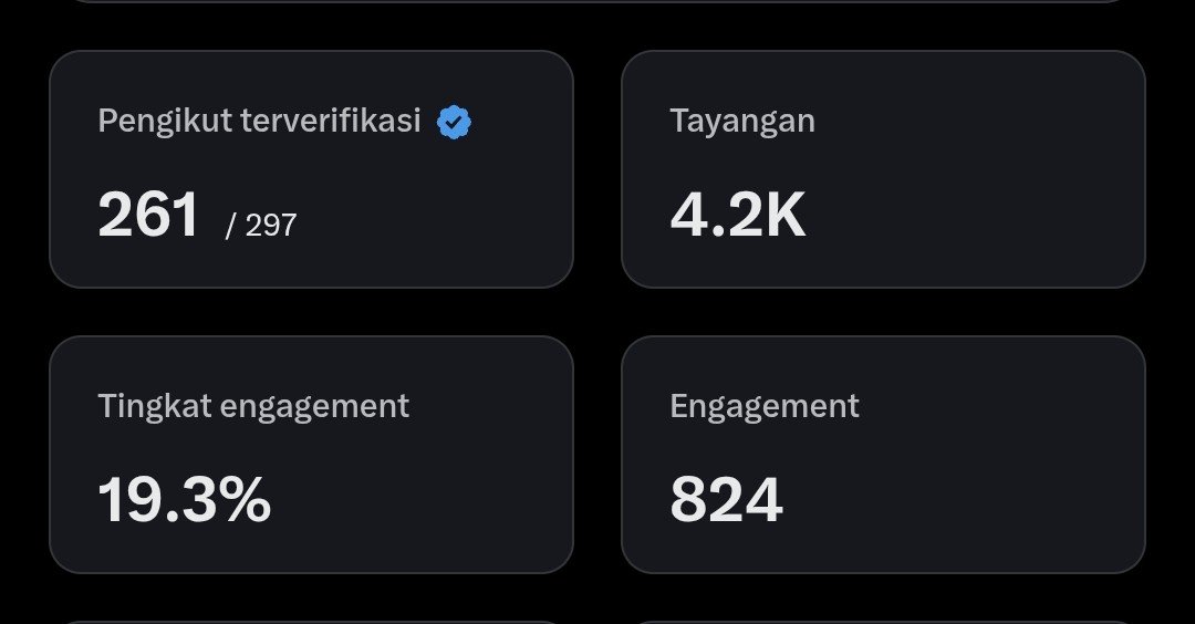 supercluster tweet media