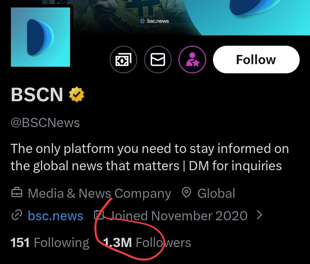 UNDERDAWG tweet media