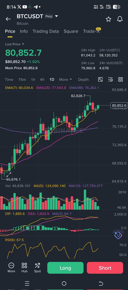 Nicky trade📉📈 tweet media