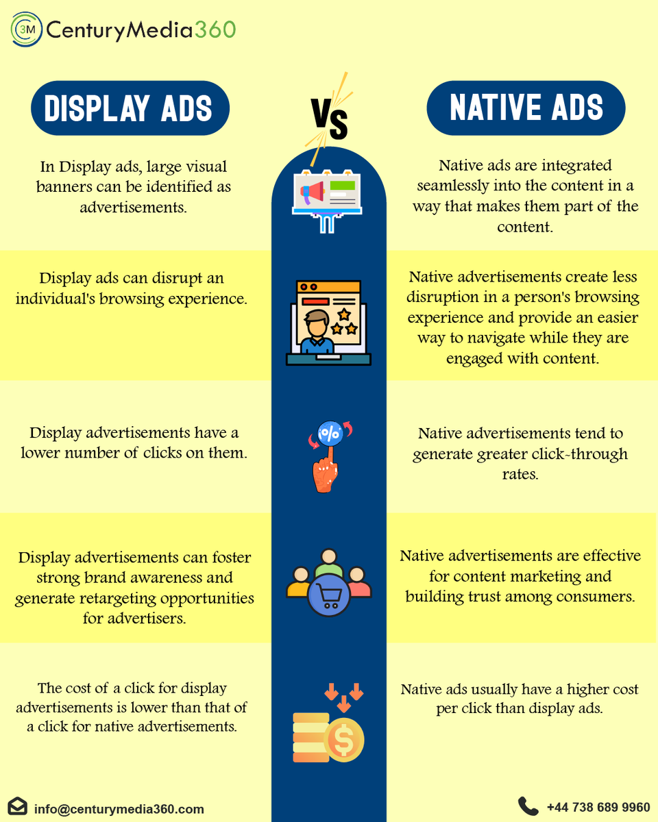 centurymedia360's tweet photo. Display Ads vs Native Ads - which one is better for your brand?
This post explains their key differences and when to use each one for better results.
#DigitalMarketing #DisplayAds #NativeAds #Advertising #MarketingStrategy #PerformanceMarketing #BrandAwareness #CenturyMedia360 https://t.co/u0oRqmOxNB