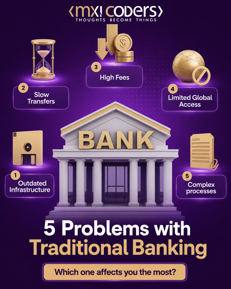 mxicoders's tweet photo. Traditional banking isn’t broken but it does have limitations.
Slow transfers. High fees. Complex systems.

As the world becomes more digital, expectations are changing fast. https://t.co/EacLO7PZRc