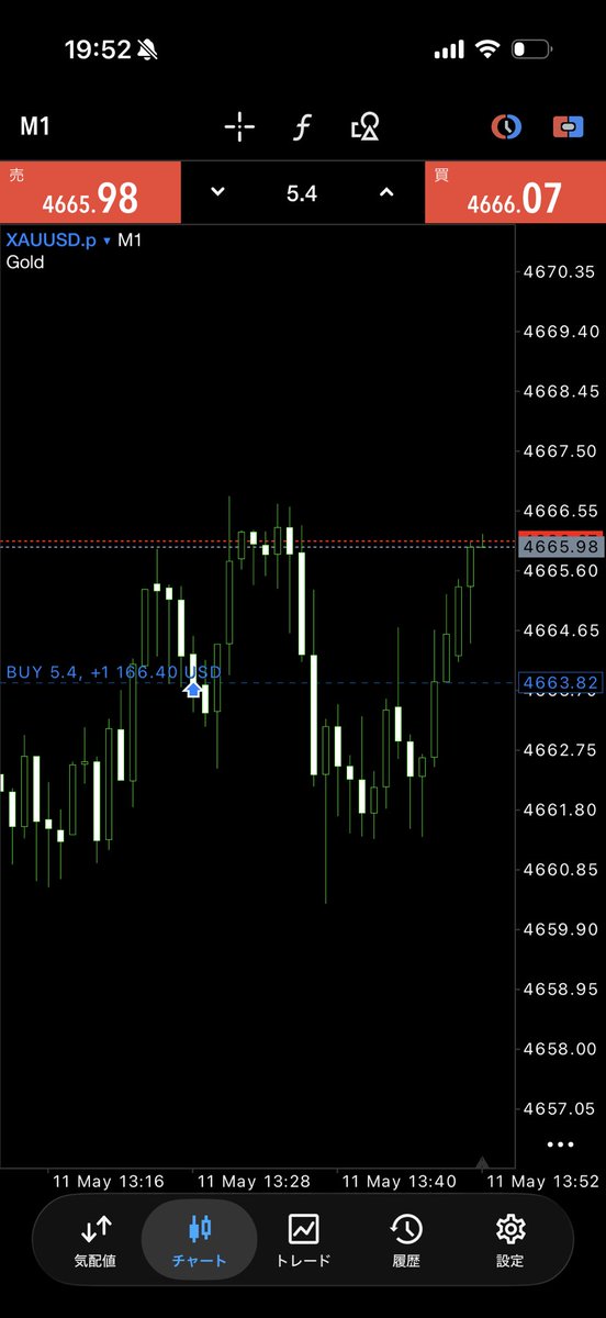 投機の本質/ジャック📈 tweet media