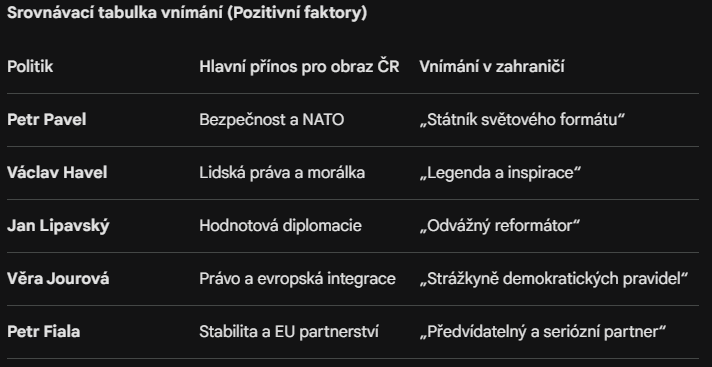 🇺🇦Ondřej Šebestík🇺🇦 tweet media