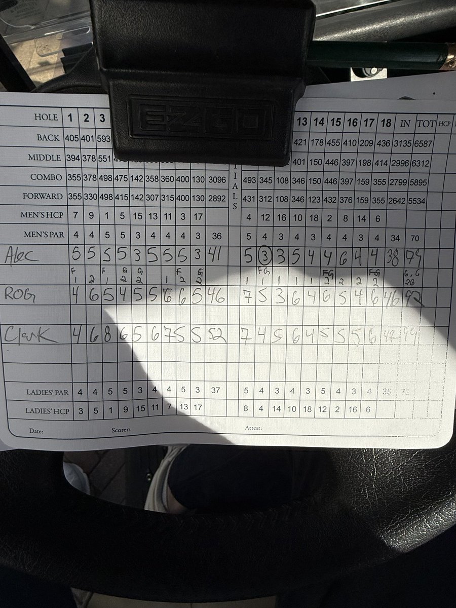 ajp24's tweet photo. Disregard previous tweet. 26 putts Saturday! @labgolfputters thank you for changing my life https://t.co/QHG6ICDABT