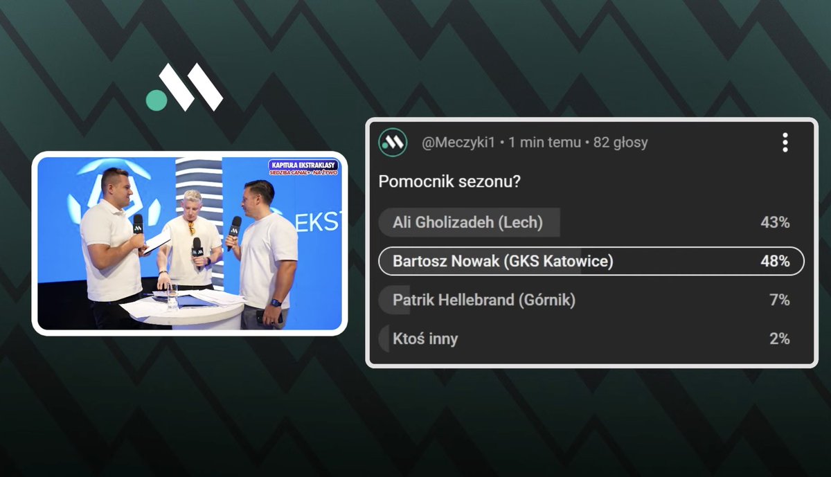 Meczyki.pl tweet media