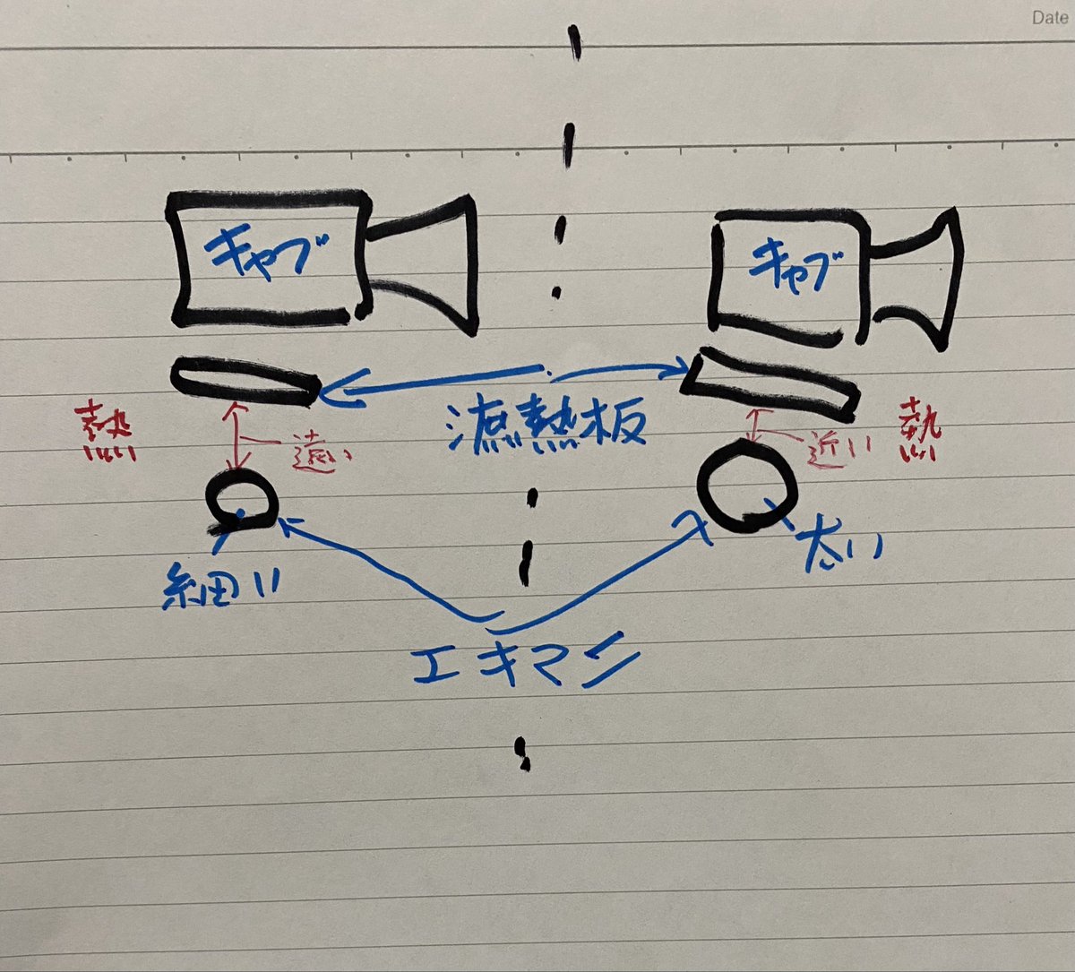 じゃっきーwaka tweet media