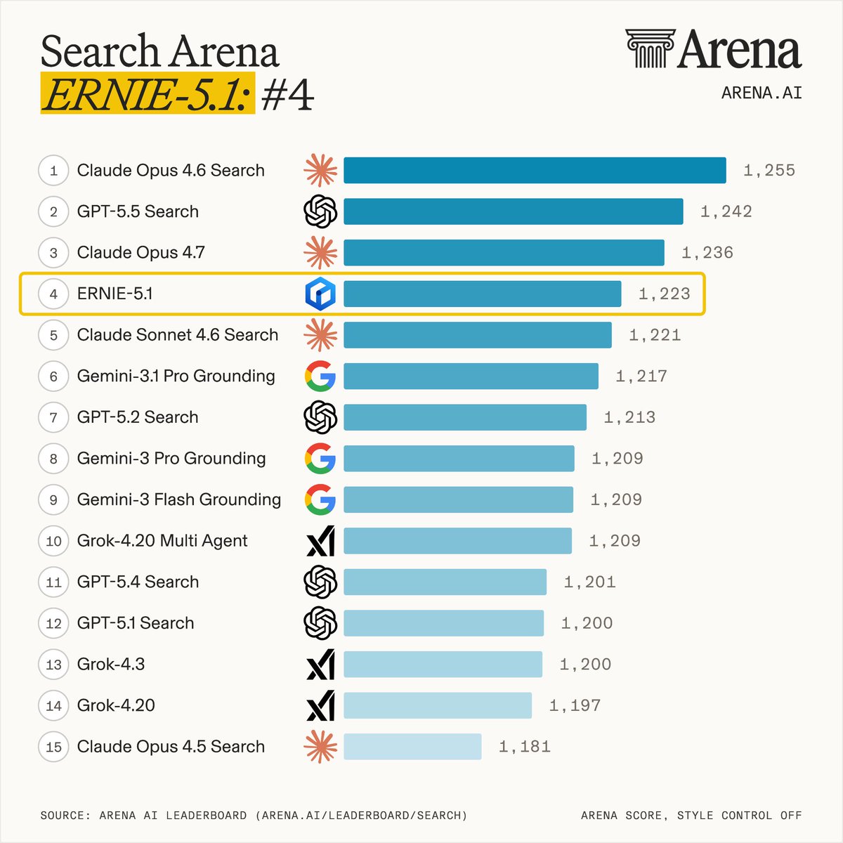 Tech Tech China tweet media