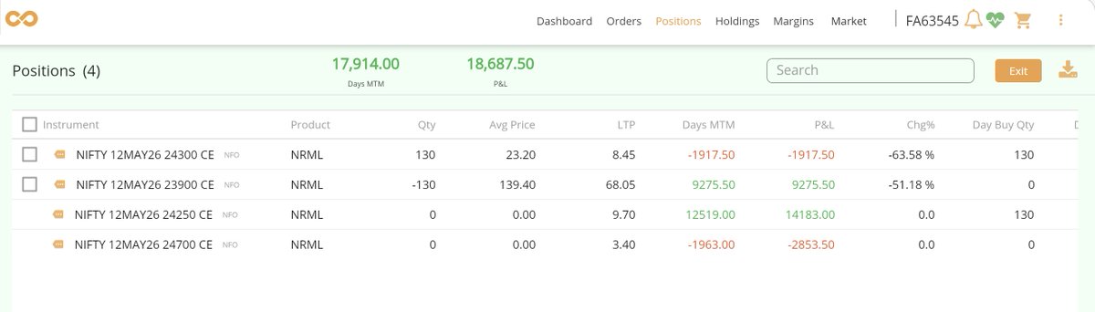 pradip_'s tweet photo. #Nifty #nifty #AlgoTrading https://t.co/IvNVdxoZNs
