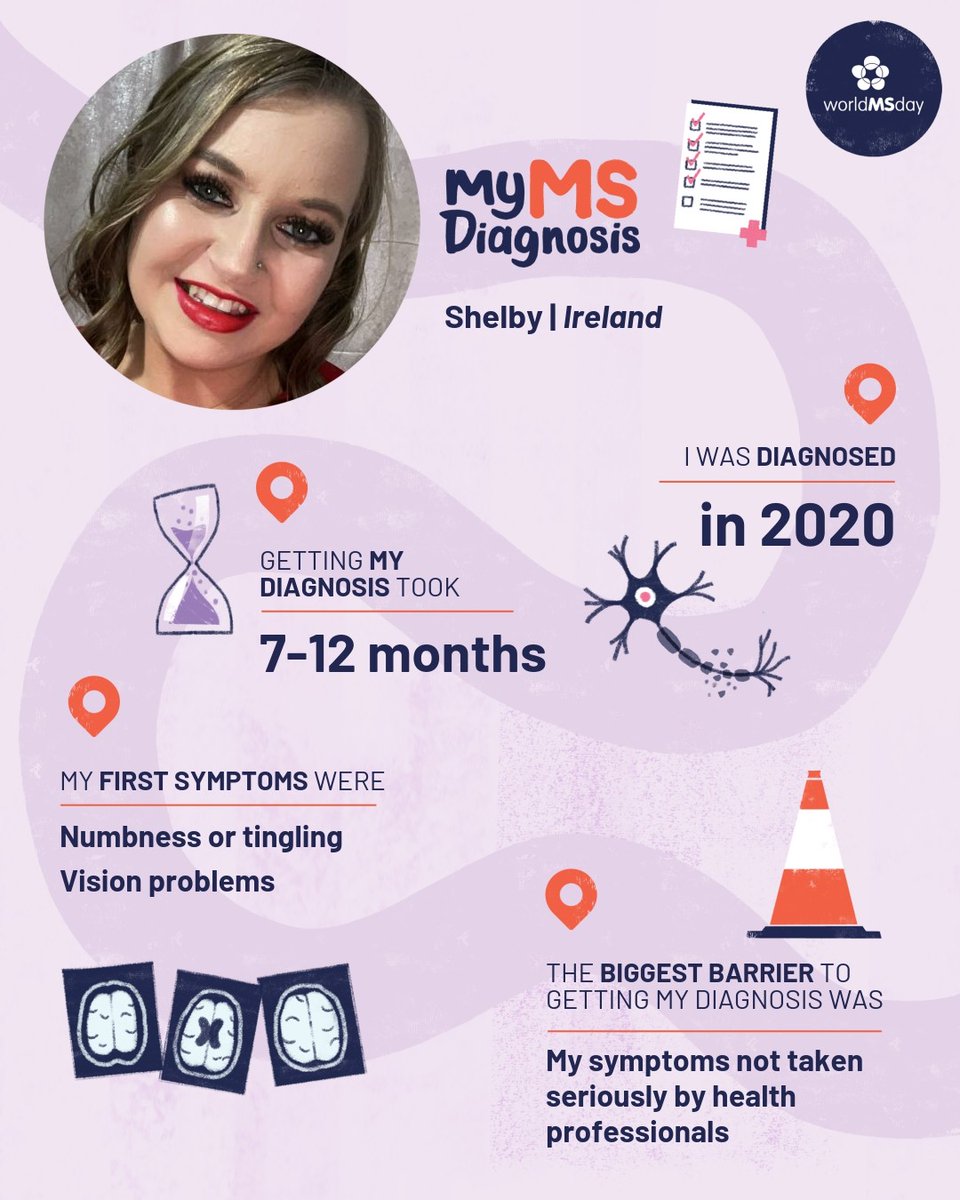 MS Ireland tweet media