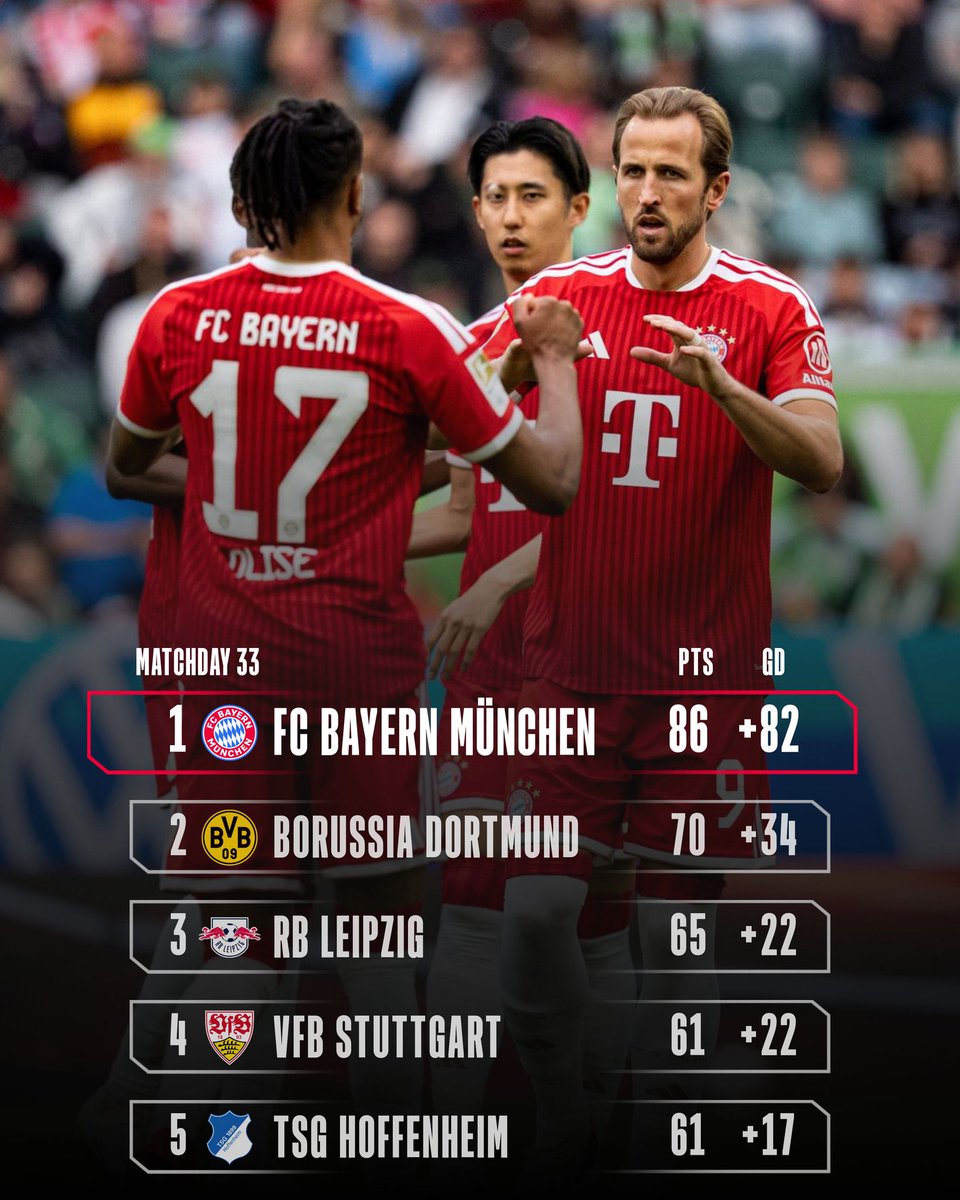 FC Bayern Brasil tweet media