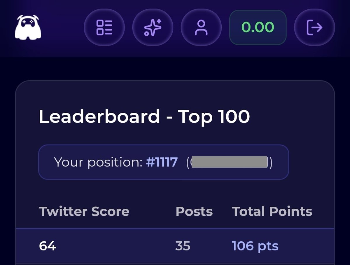 Ever since XOOB rolled out the new leaderboard update for each campaign ...
