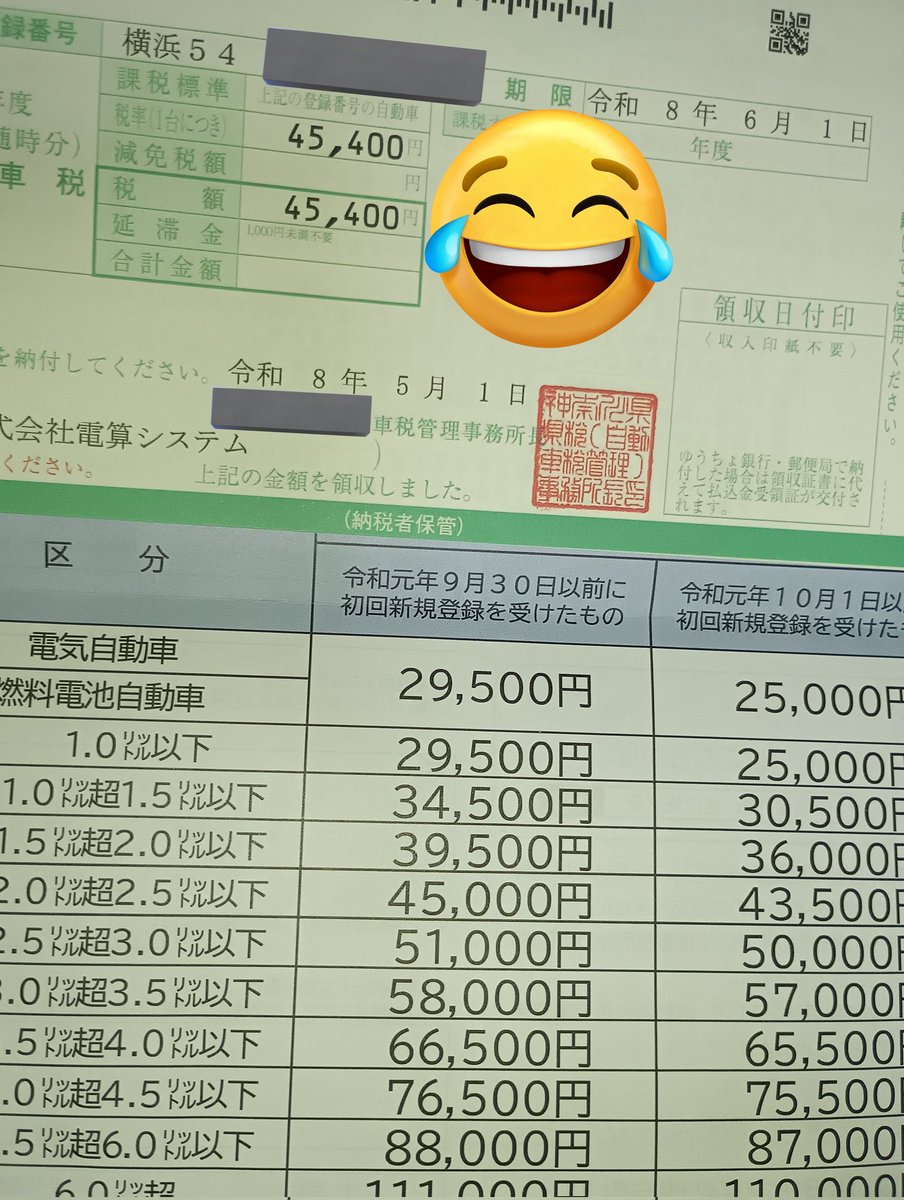 あおさん_42 tweet media